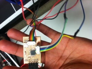 Wires Together